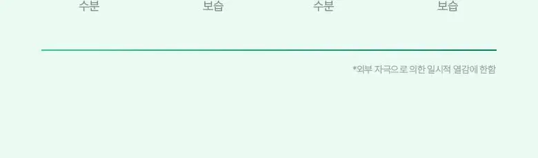 [수분쿨링] 바이오힐보 판테셀 리페어시카 수분 캡슐 미스트 100mL 상세페이지 3